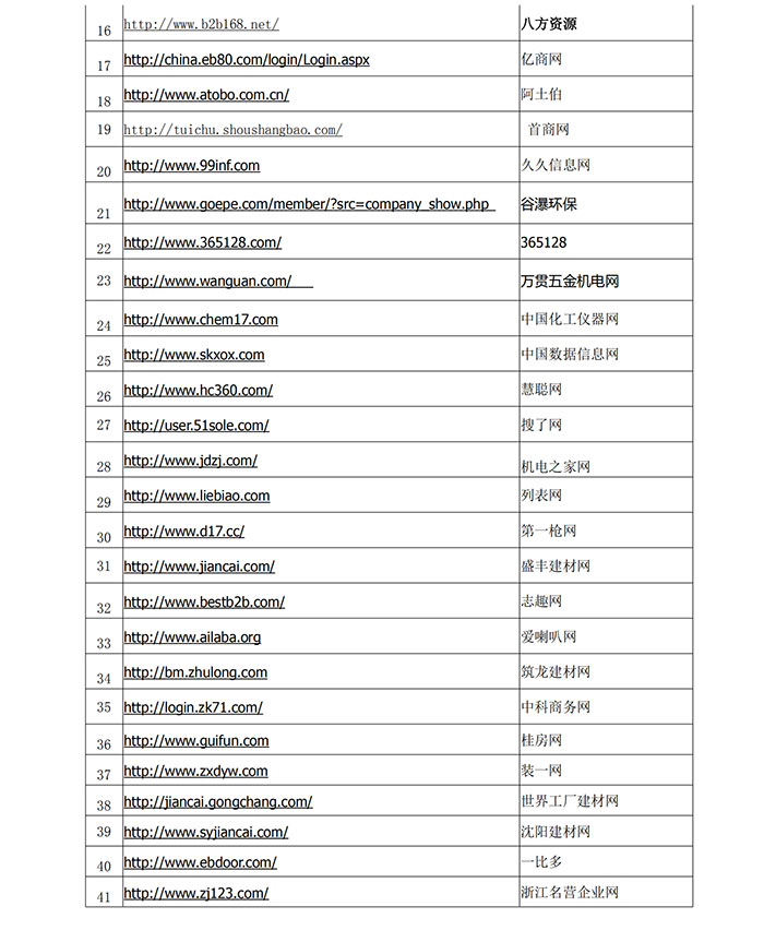 9888拉斯维加斯(中国游)官方网站