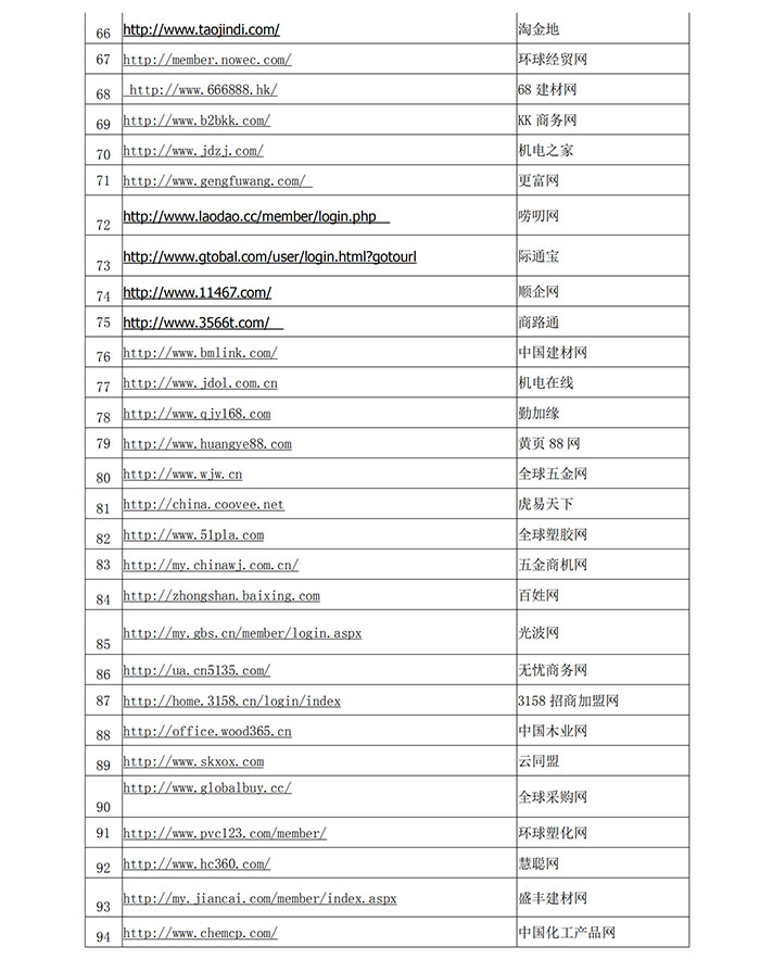 9888拉斯维加斯(中国游)官方网站